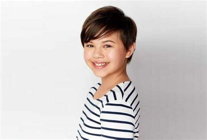Havan Flores Height, Age, Boyfriend, Biography, Wiki, Net Worth