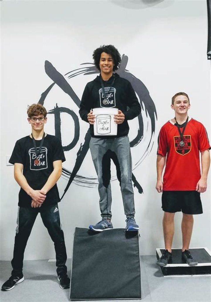 Josiah Pippel Height, Weight, Net Worth, Age, Birthday, Wikipedia, Who, Instagram, Biography