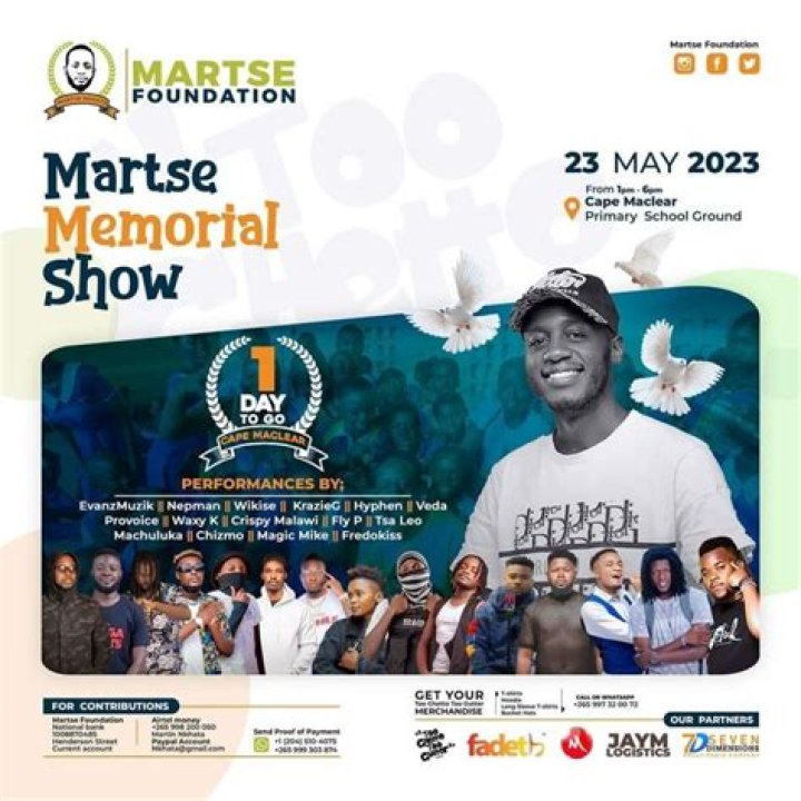 
Martin Martse Nkhata Net Worth, Age, Birthday, Wikipedia, Who, Nationality, Biography 