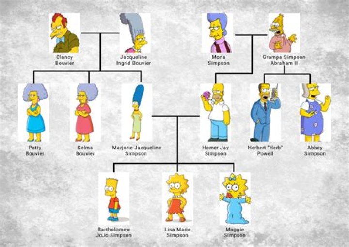 Meet Bonnie Milstein And John Homa- Details To Know About Max Homa Parents And Family