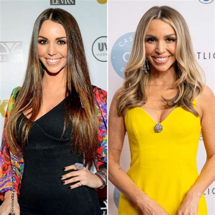
Scheana Shay Weight Loss, How Did Scheana Shay Lose Weight? 