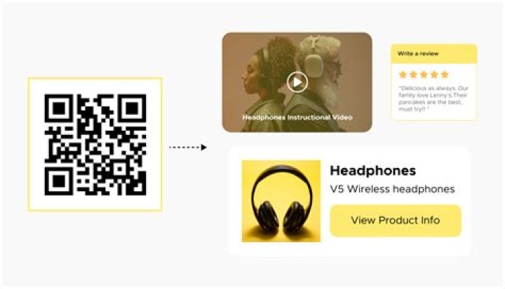 
WAEC to Introduce QR Codes Embeds in Question Papers to Curb Exams Malpractices 